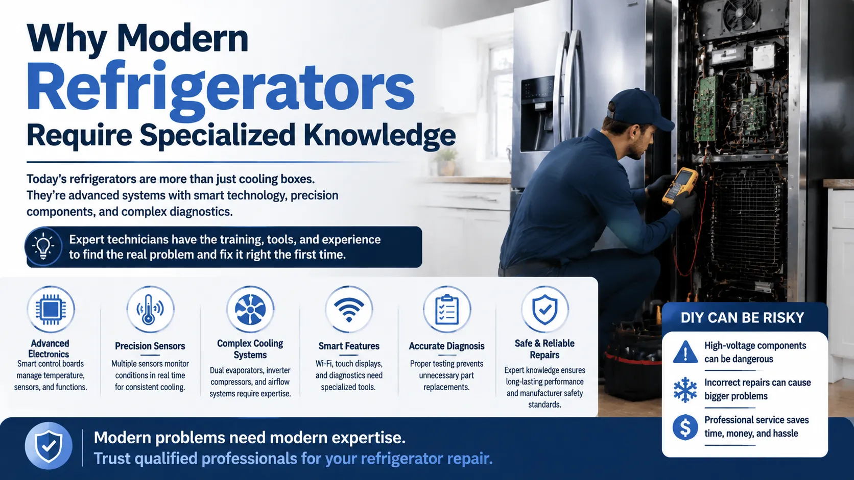 Why Modern Refrigerators Require Specialized Knowledge