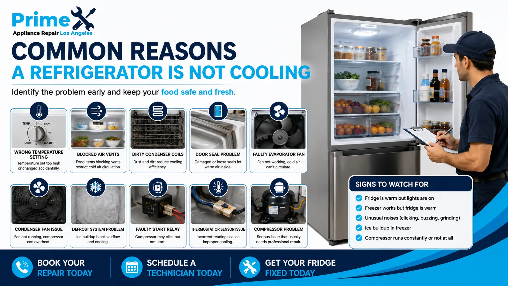 Common Reasons a Refrigerator Is Not Cooling