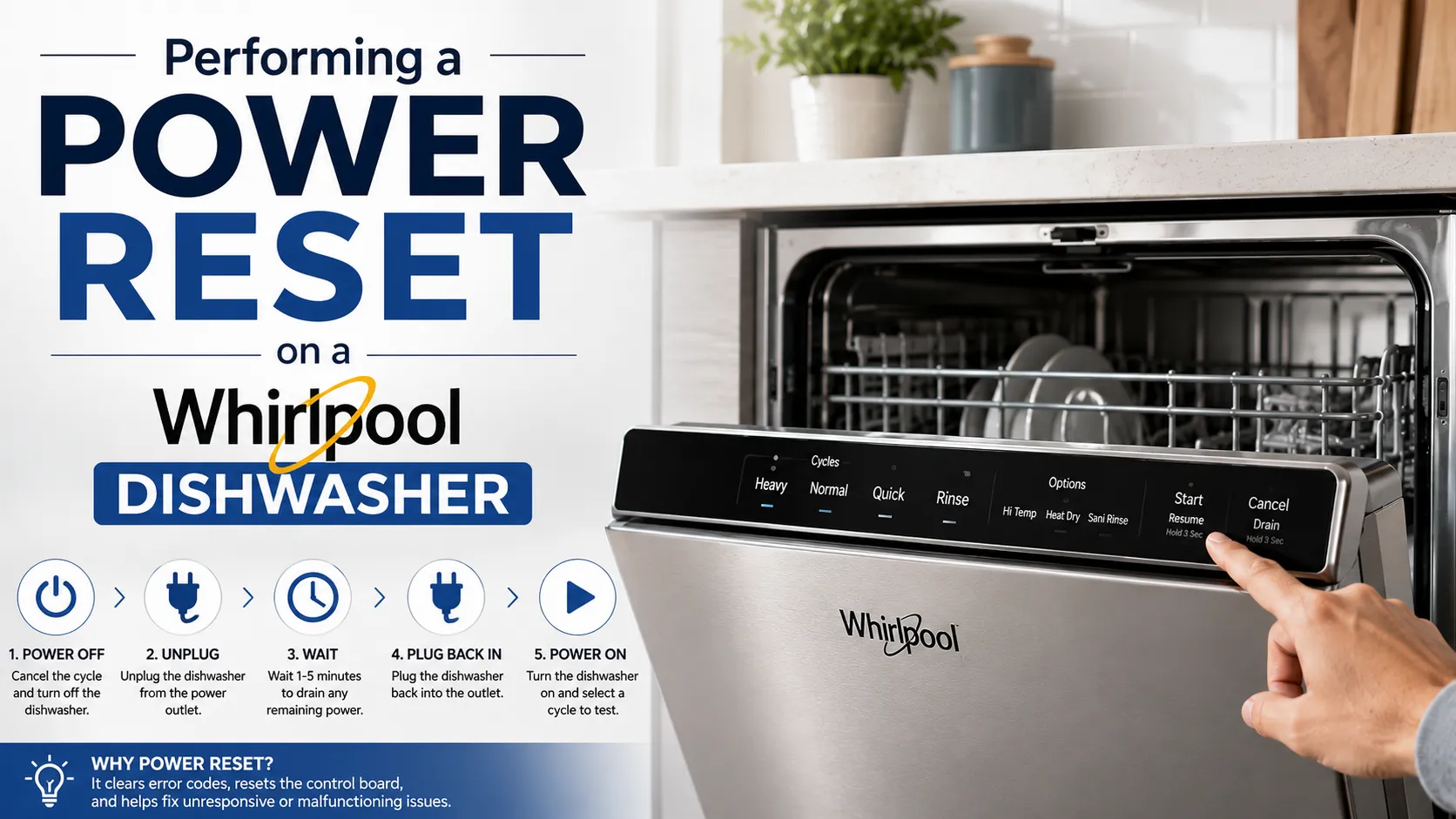 Performing a Power Reset on a Whirlpool Dishwasher