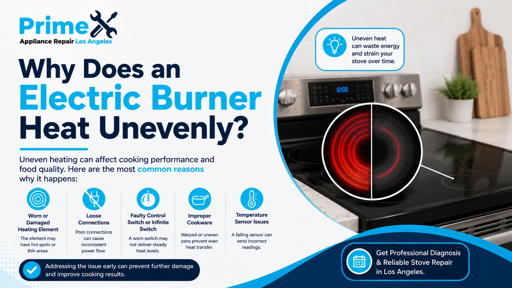 Why Does an Electric Burner Heat Unevenly
