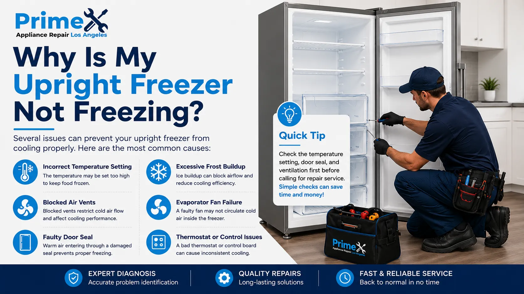 Why Is My Upright Freezer Not Freezing