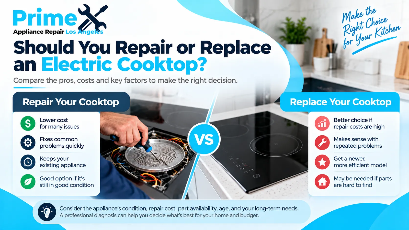 Should You Repair or Replace an Electric Cooktop